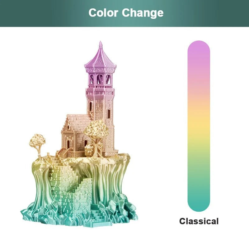 classical rainbow pla color change