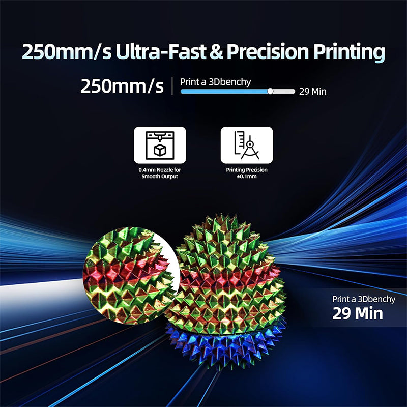 geeetech mini printer