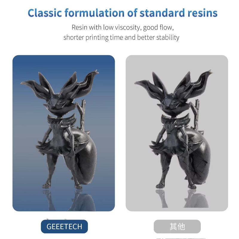 geeetech standard resin