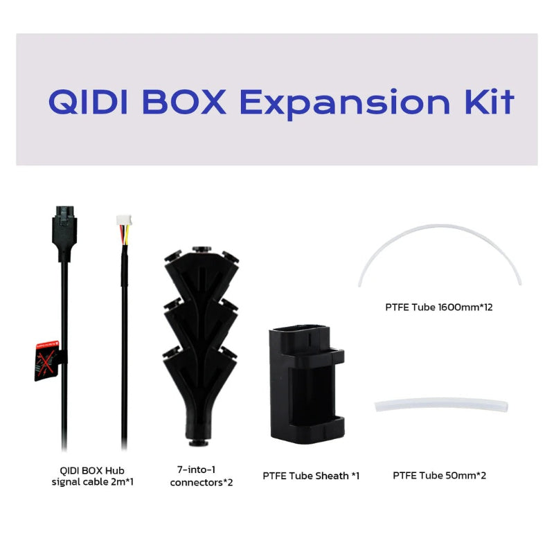 qidi box expansion kit