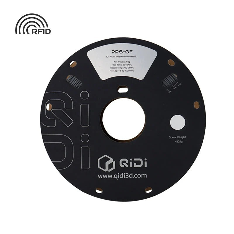 qidi pps gf20