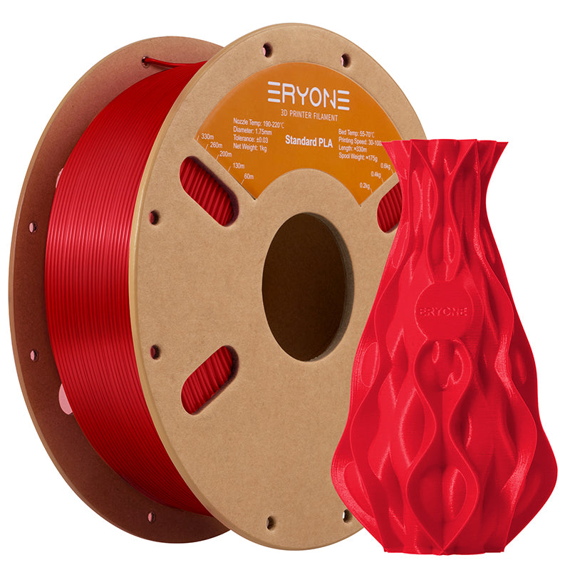red eryone pla