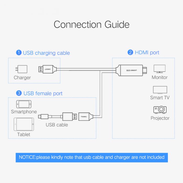 auvio usb to hdmi adapter driver download mac