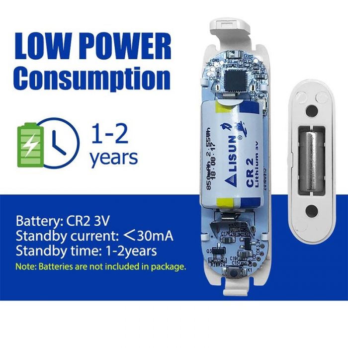 Tuya Wifi Intelligent Door Window Sensor Gearvita