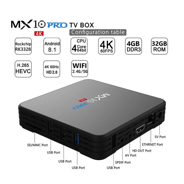 MX10 Quad-Core Android 8.1 4GB/32GB DDR3 eMMC 4K HDR WIFI Smart TV BOX Updated 