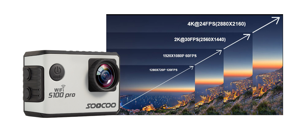 SOOCOO S100 Pro 4K Ultra HD Action Camera Support Wifi Touch Screen 