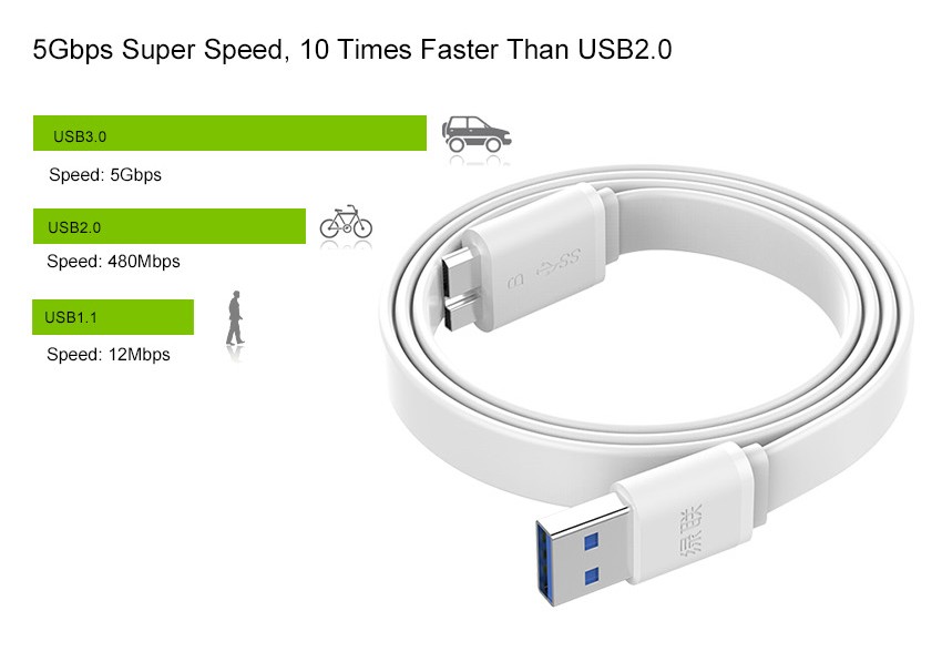 fast charge cable