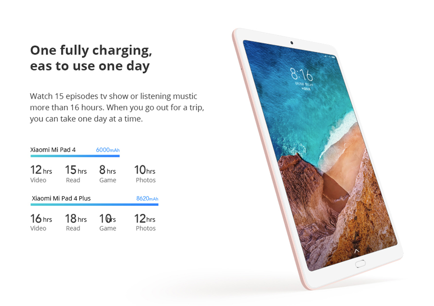 xiaomi mi pad 4 plus