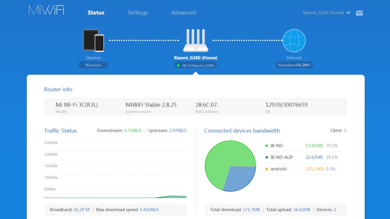 xiaomi router 3c