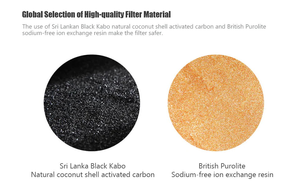 viomi filter kettle filter element