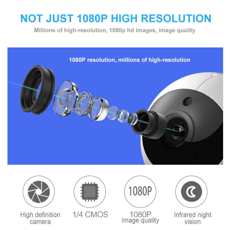 hd wireless ip camera for sale