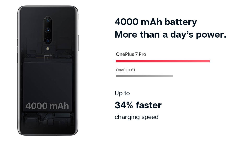 oneplus 7 pro smartphone price 12gb/256gb
