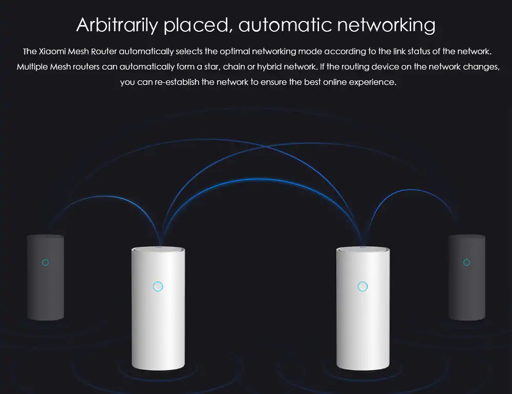 buy xiaomi miwifi mesh router