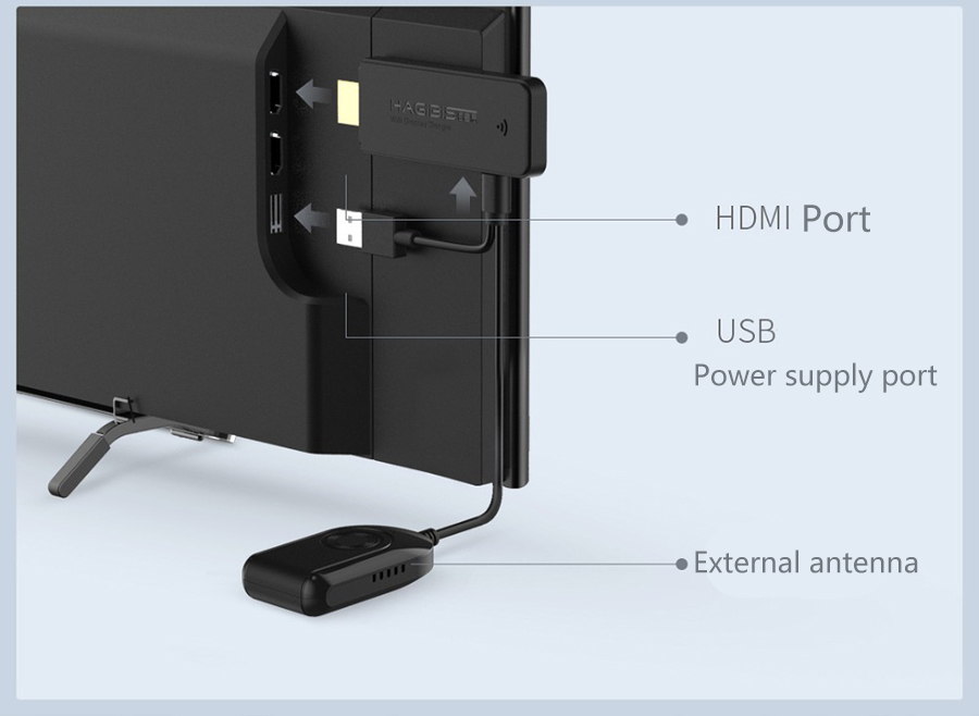 xiaomi youpin same screen device