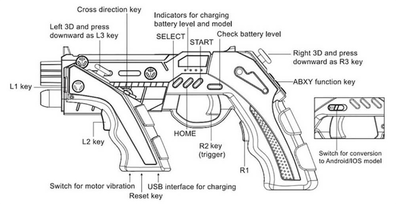 2019 ipega pg-9057 bluetooth game controller