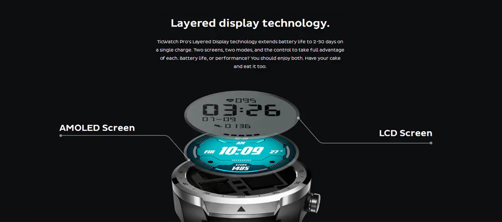 buy ticwatch pro smart watch