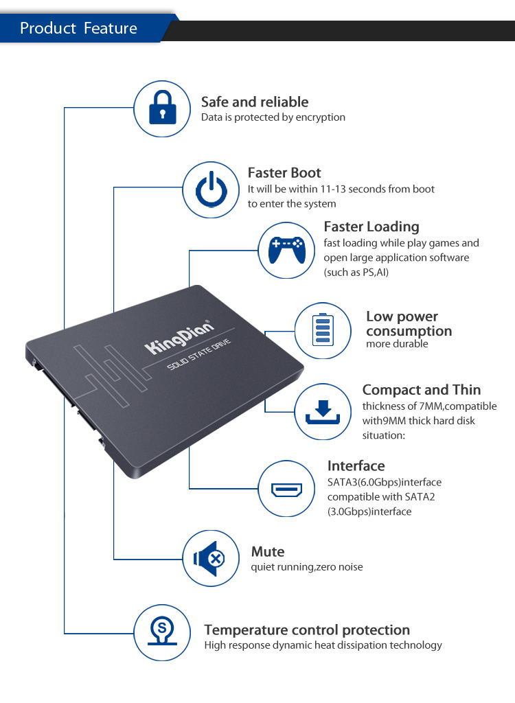 kingdian s280 solid state drive for sale