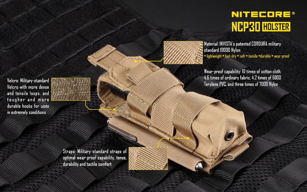 buy nitecore ncp30