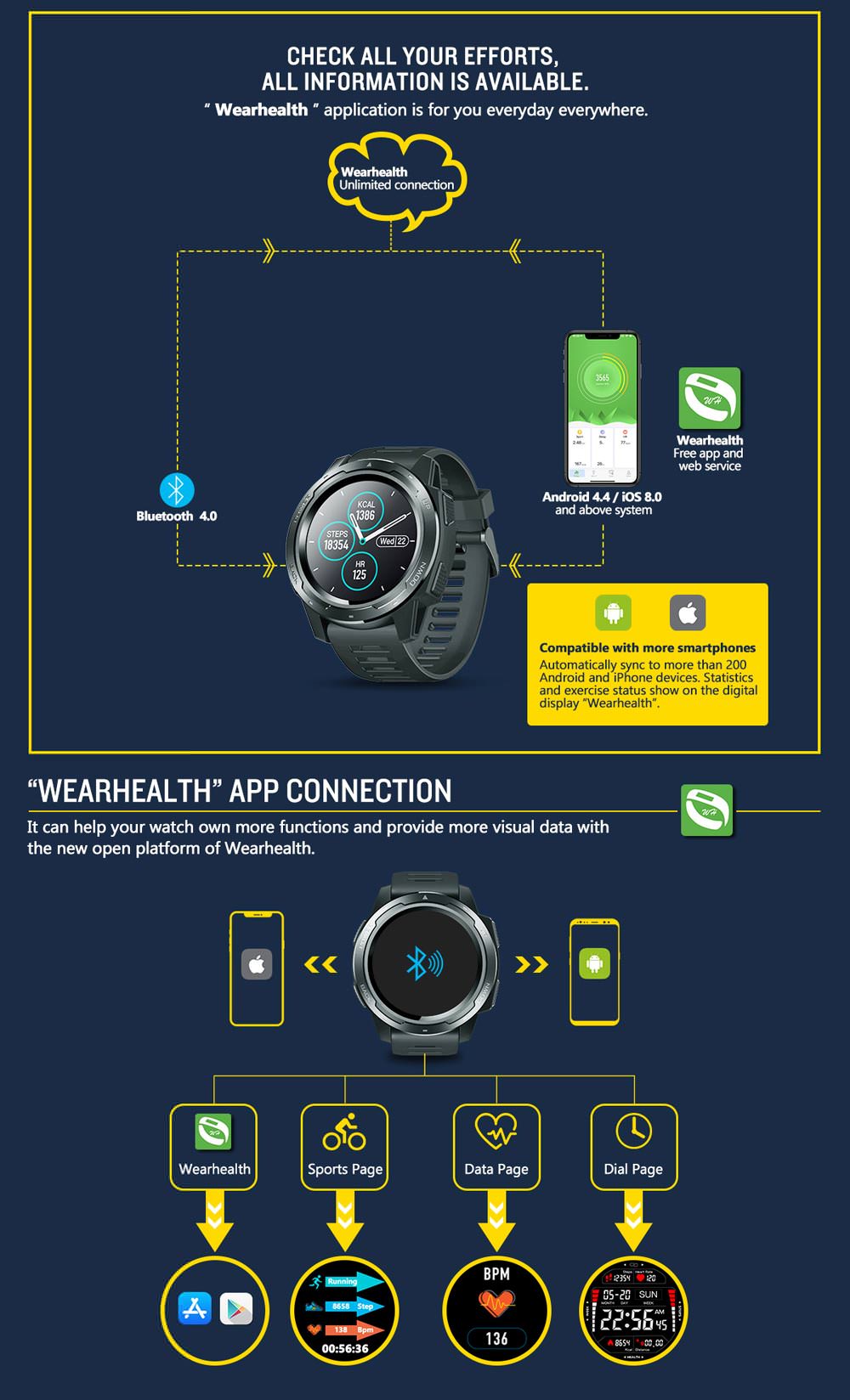 new zeblaze vibe 5 bluetooth smartwatch