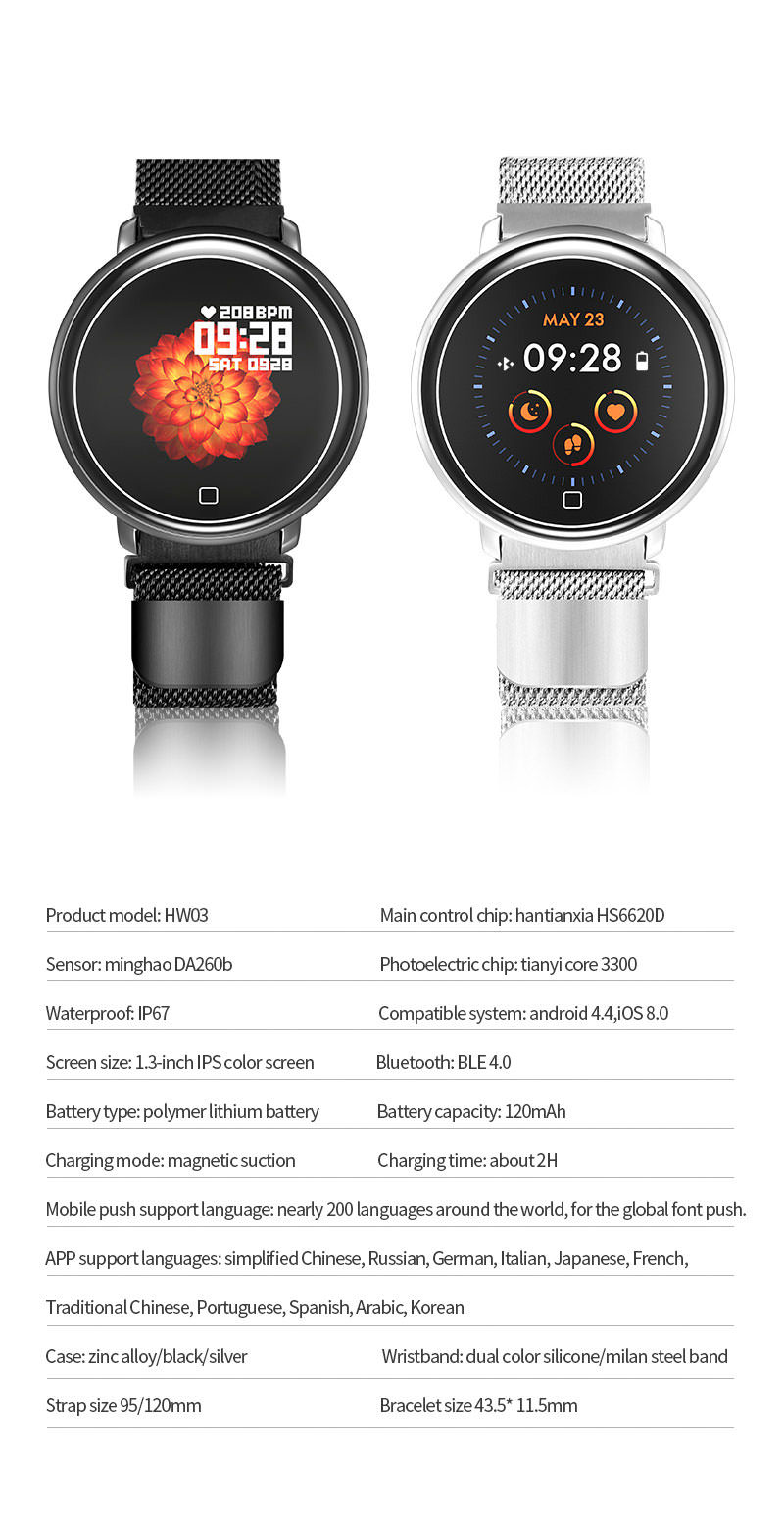 hw03 1.3 inch smartwatch for sale