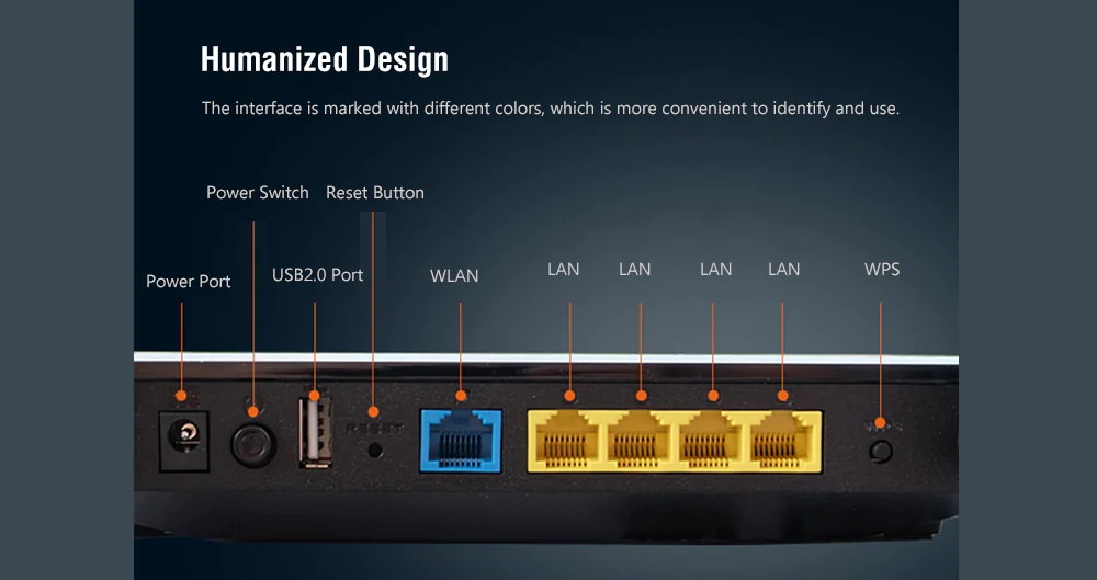 ASUS RT-AC1200GU Dual Band WiFi Router