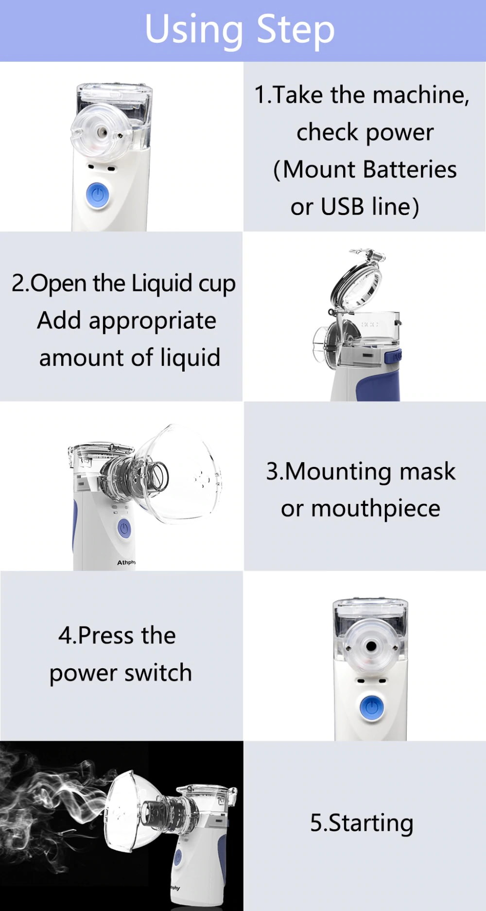 athphy wg-ym252 ultrasonic nebulizer review