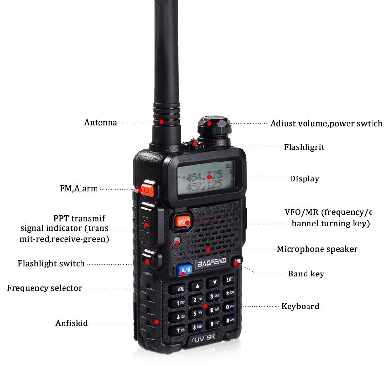 baofeng uv-5r handheld walkie talkie
