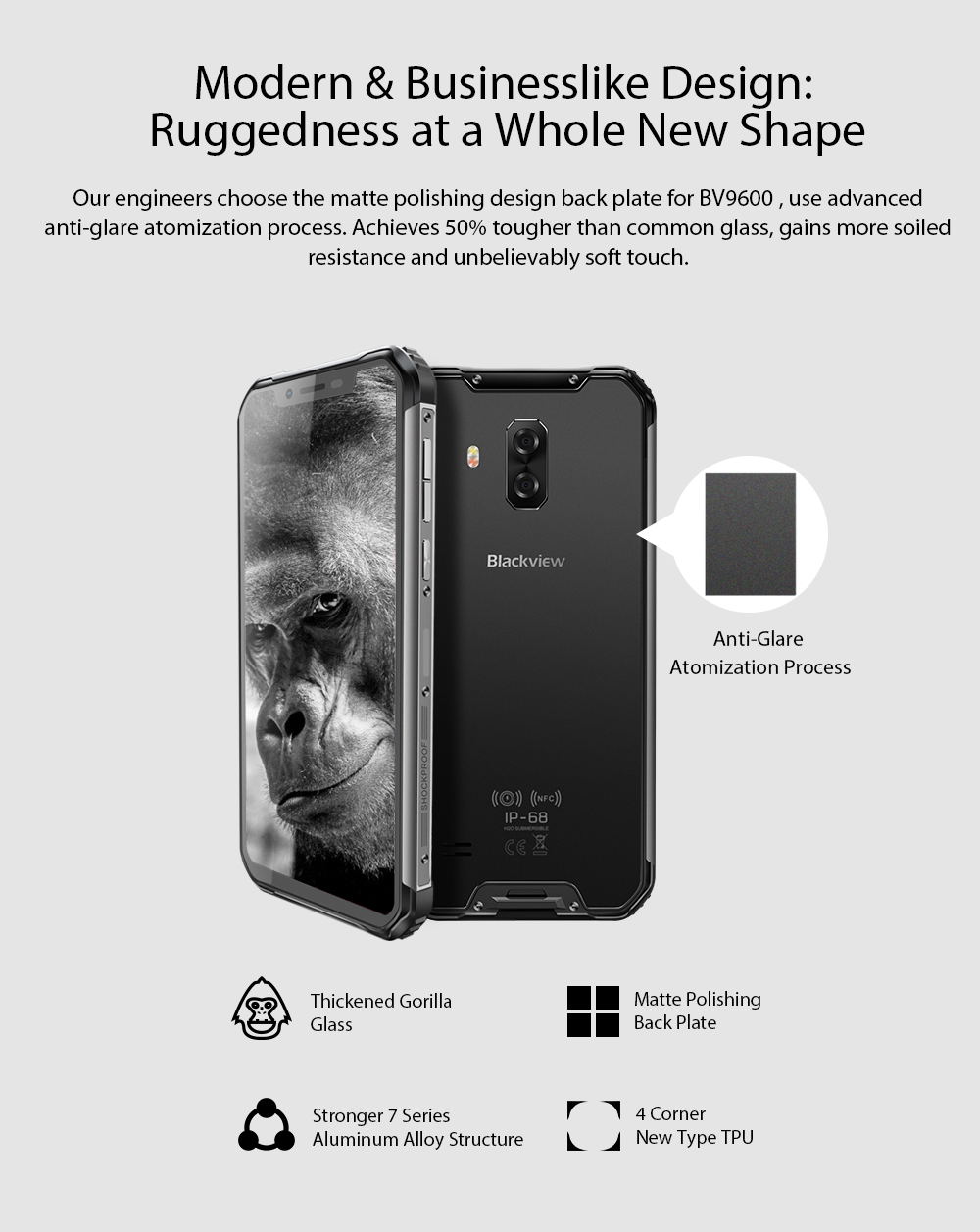 2019 blackview bv9600 smartphone