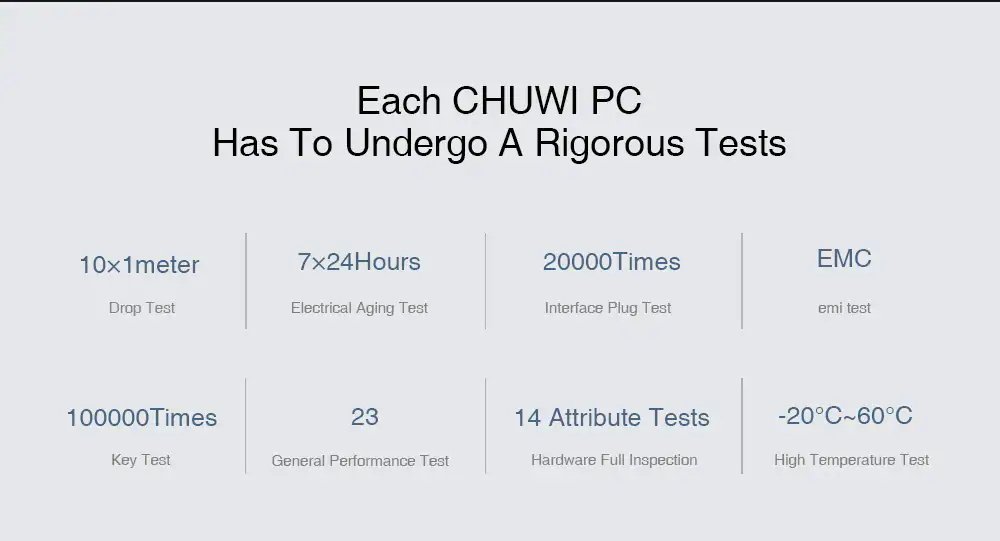 chuwi gbox pro mini pc 64gb price