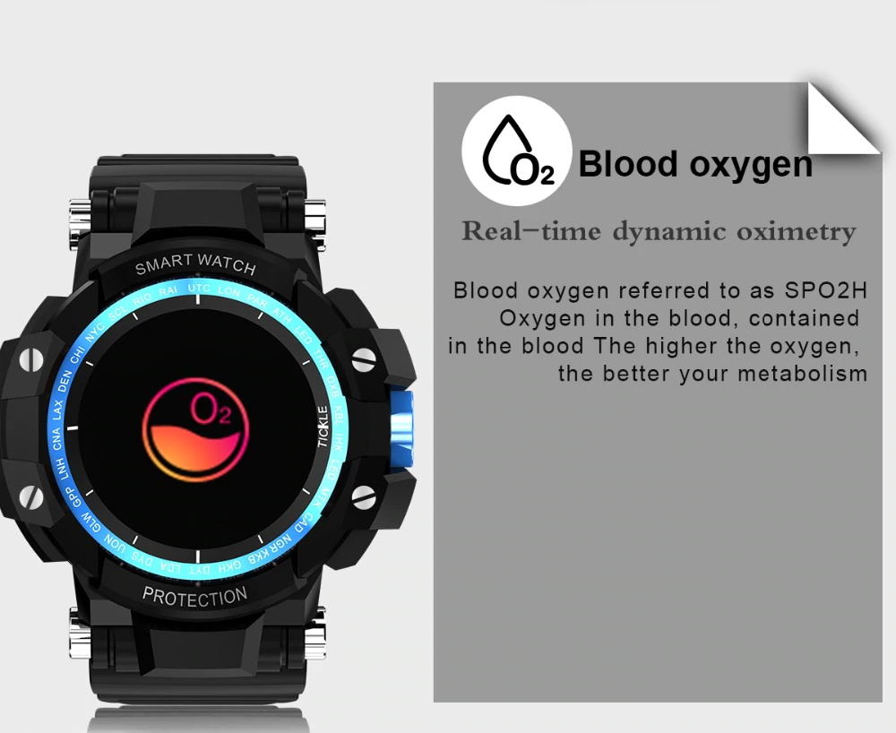 gmove gw68 smartwatch review