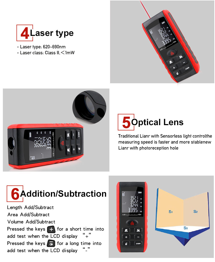 new rz laser distance meter