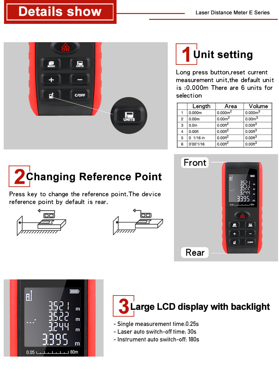 2019 rz laser distance meter