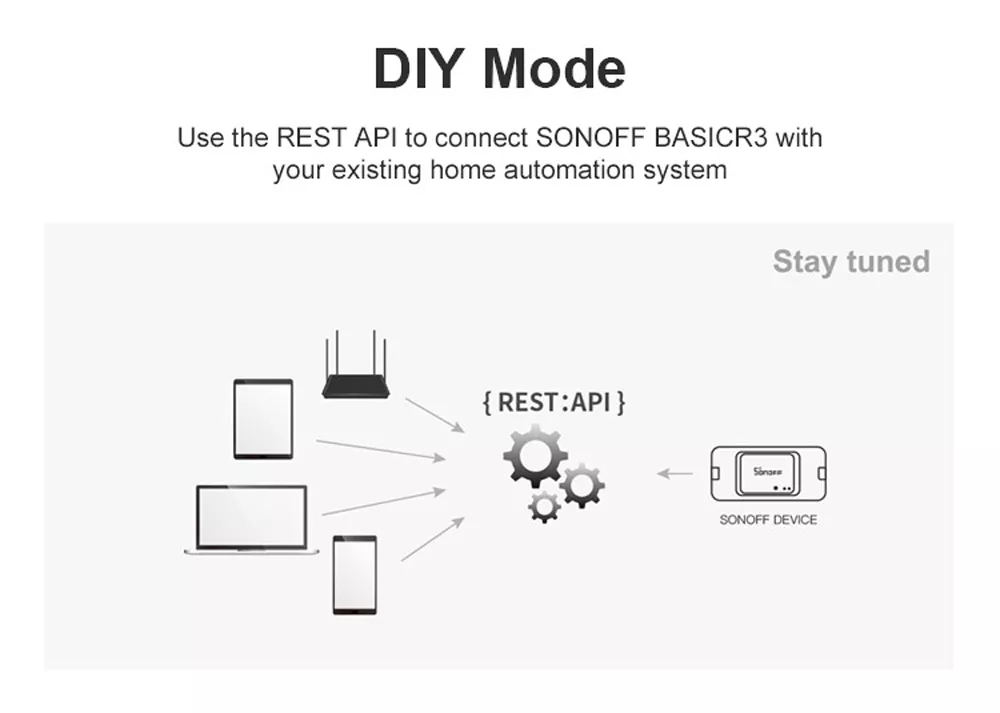 best sonoff basic r3 smart switch