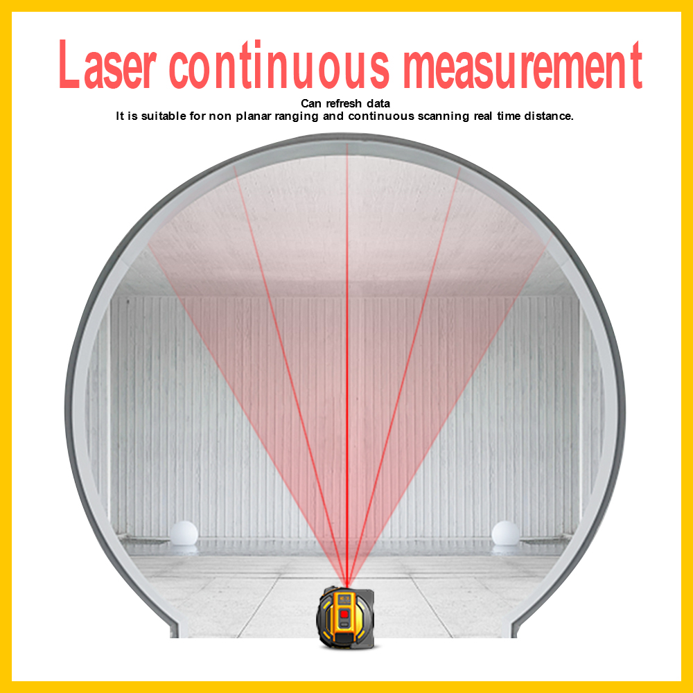 new sndway laser distance meter