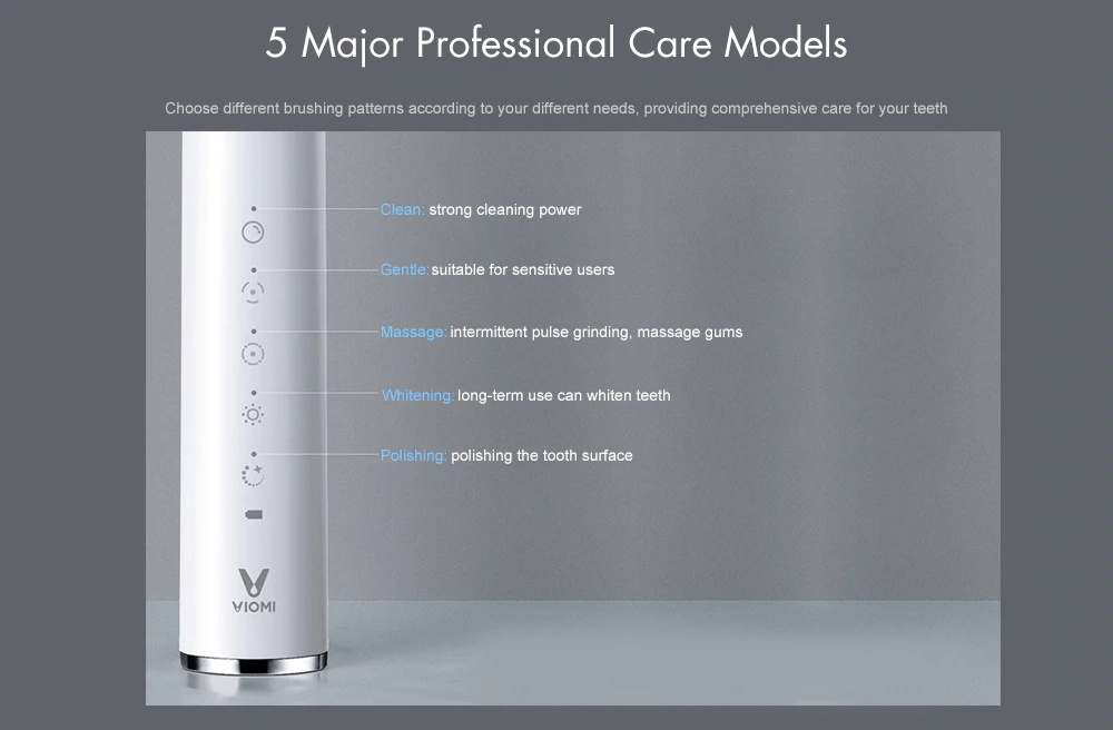 buy xiaomi viomi vxys01 electric toothbrush