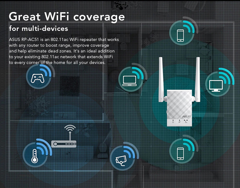 asus rp-ac51 repeater extender