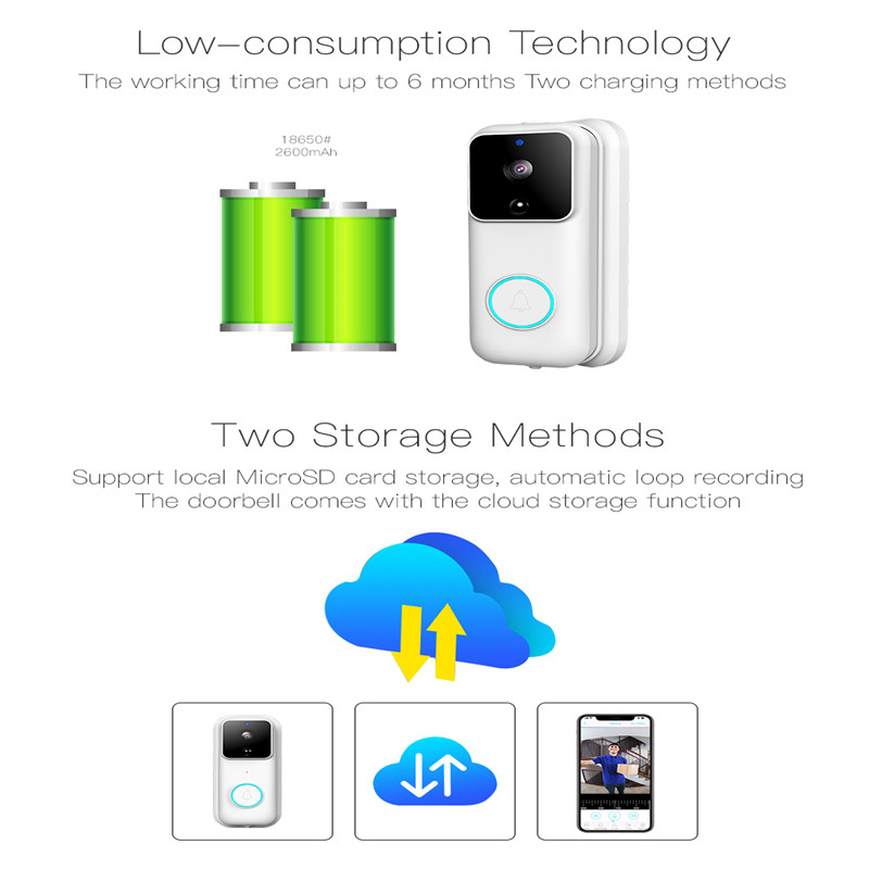 2019 b60 smart wifi doorbell