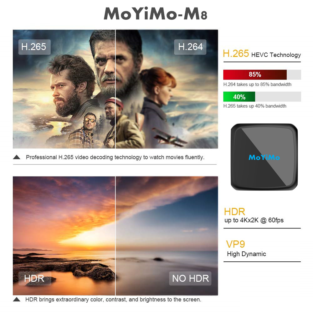 moyimo-m8 tv box 4gb 32gb price