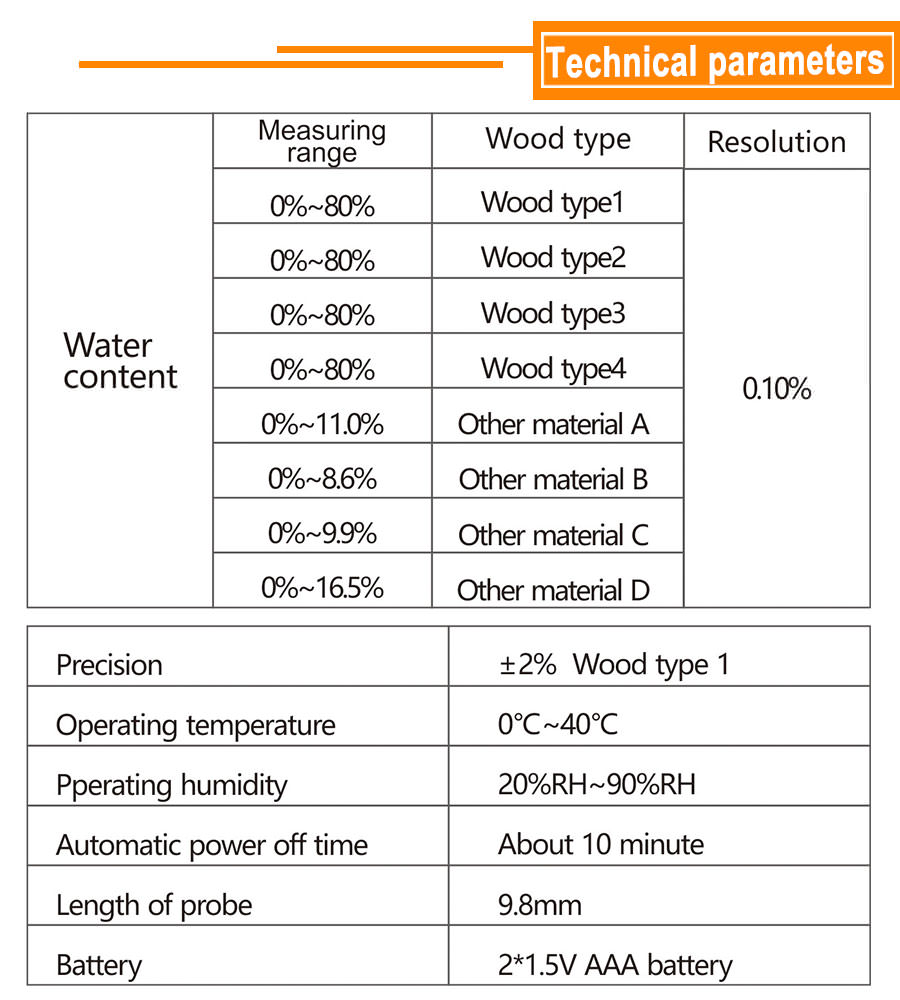 rz660 wood moisture humidity meter