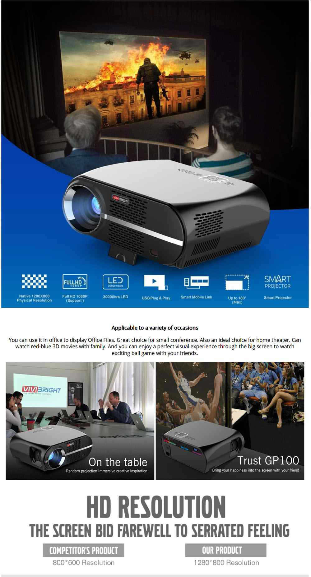 gp100 led projector