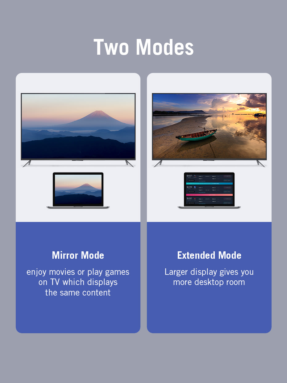 2019 vention cgsbf 2m type-c to hdmi cable