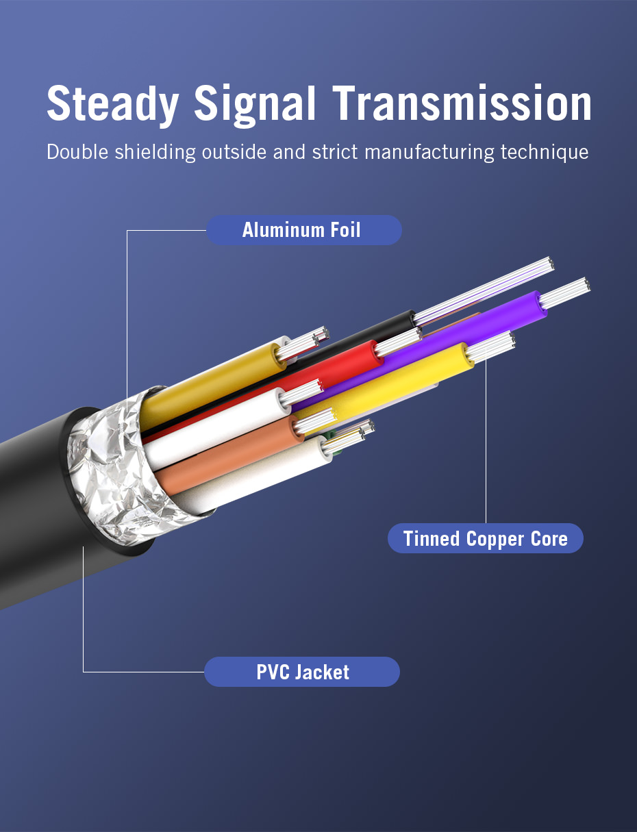 vention cgsbf 2m type-c to hdmi cable 2019