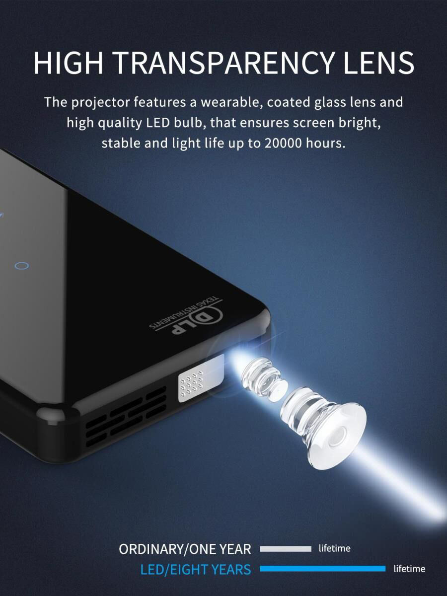 buy x2 smart mini projector