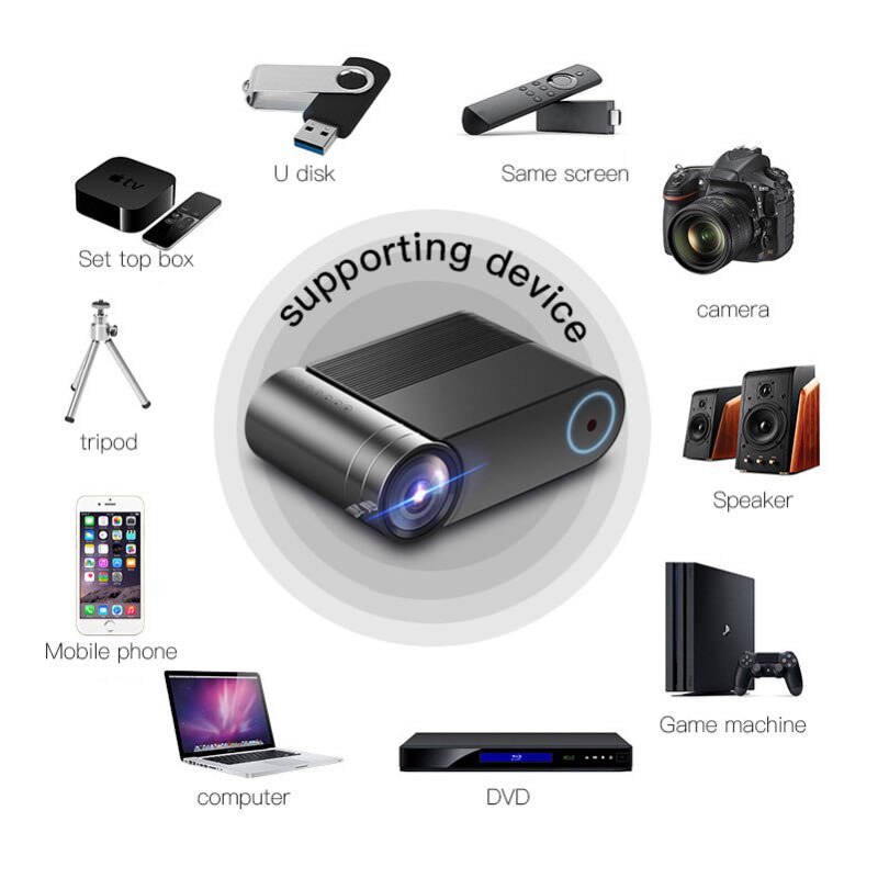yg550 1080p mini projector for sale