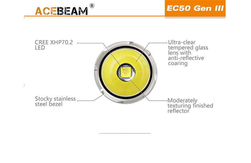 acebeam ec50 gen iii flashlight