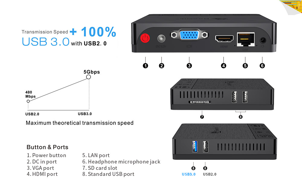 beelink bt3 pro pc