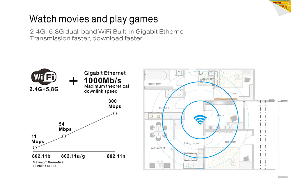 beelink bt3 pro 64gb