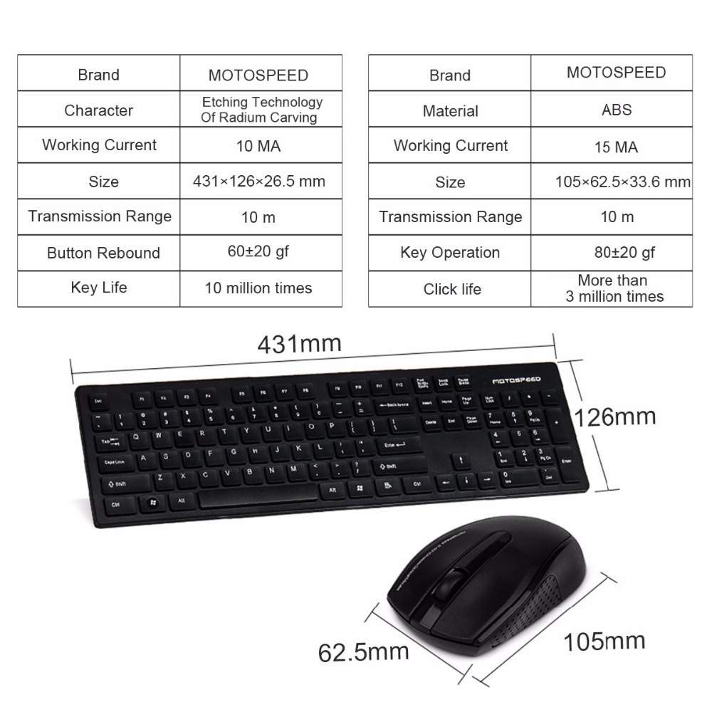 motospeed g4000 keyboard and mouse set
