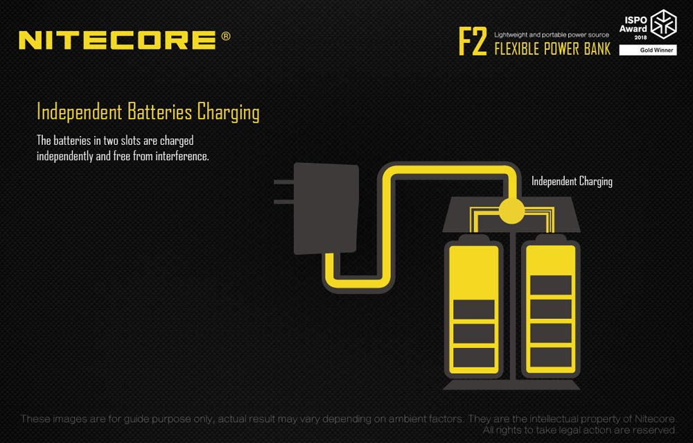 nitecore f2 battery charger