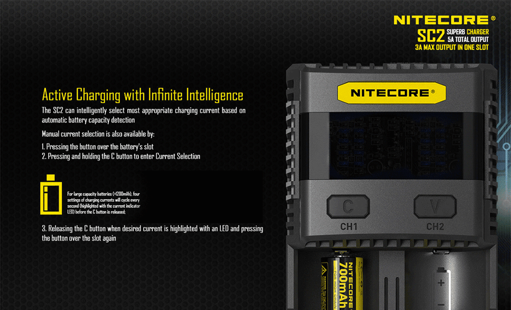 new nitecore sc2